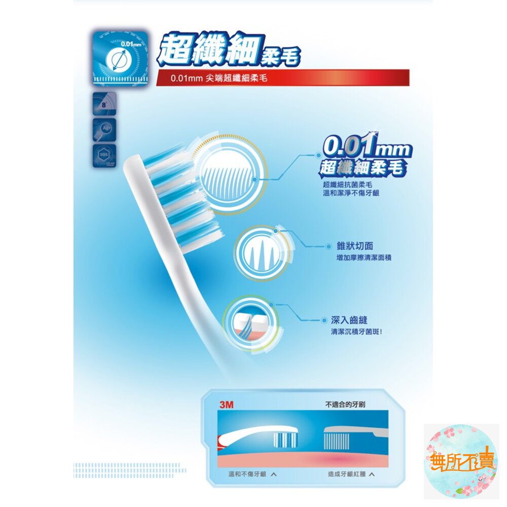 3M 8度角潔效抗菌牙刷3入(顏色隨機出貨):小刷頭/標準-圖片-5