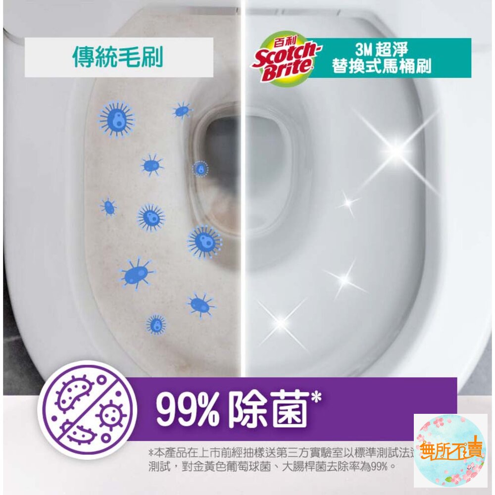 3M 百利超淨替換式馬桶刷 -小蘇打清潔配方(1握把+1底座+5刷頭)-圖片-4