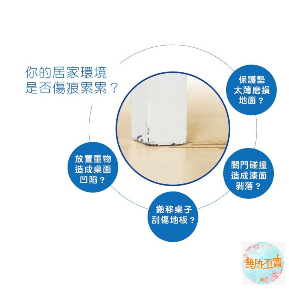《裸裝特惠賣場》3M 地板保護墊 緩衝墊-圖片-6