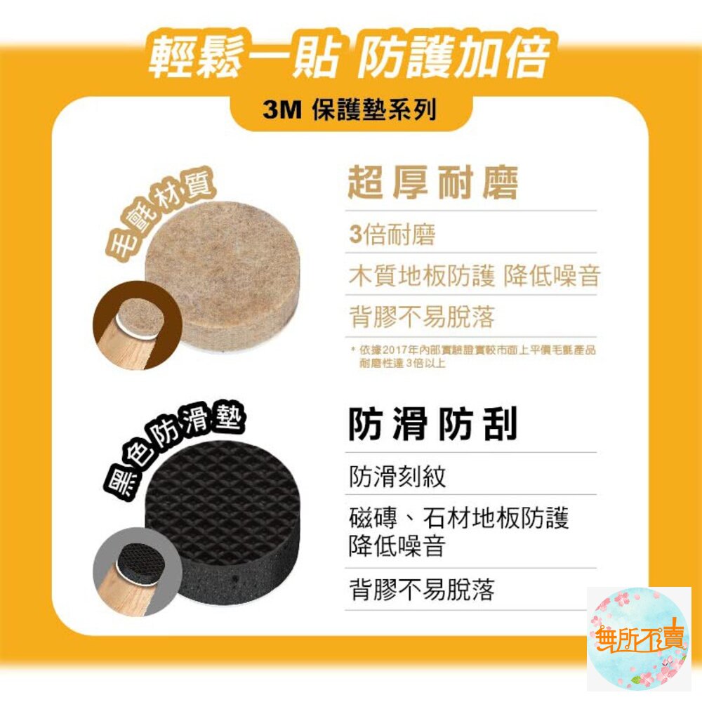 3M 地板保護墊 緩衝墊-圖片-6