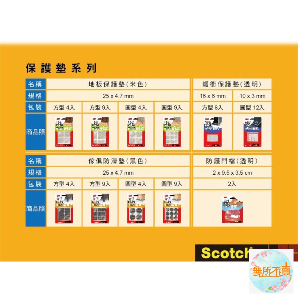3M 防護安全門檔2入:透明門擋-圖片-4