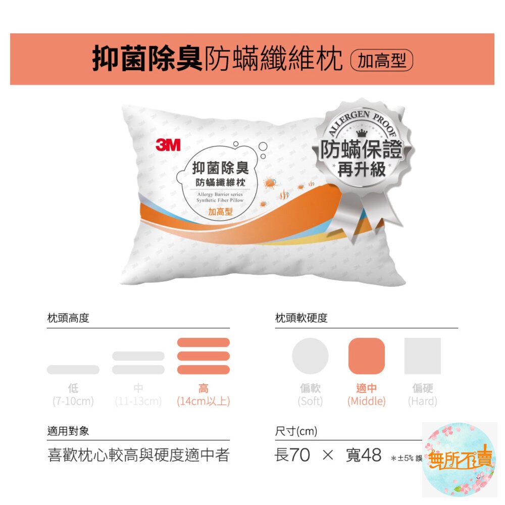 <<出清品特惠賣場>>3M抑菌除臭防蹣纖維枕【加高型】-圖片-2