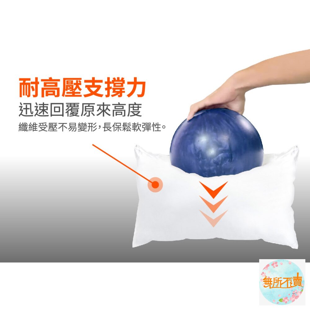 <<出清品特惠賣場>>3M抑菌除臭防蹣纖維枕【加高型】-圖片-7
