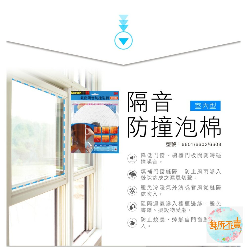 《出清品特惠賣場》3M 室內用氣密隔音防撞泡棉:6601(1-3mm) /6602(3-5mm) /6603(4-6mm-圖片-3