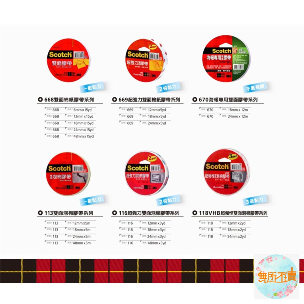 3M 668 雙面膠帶: DIY 手工美勞美術 雙面膠-圖片-1