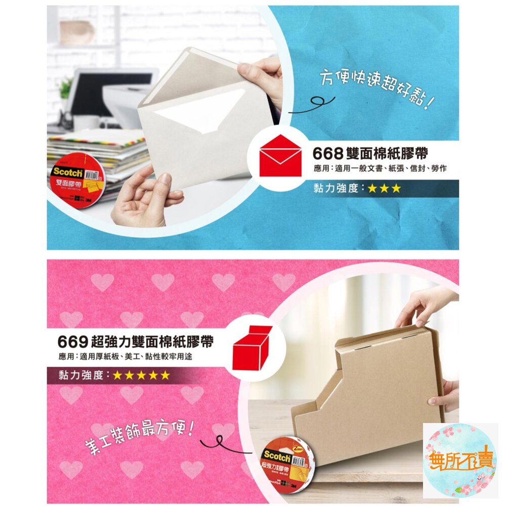 3M 668 雙面膠帶: DIY 手工美勞美術 雙面膠-圖片-3