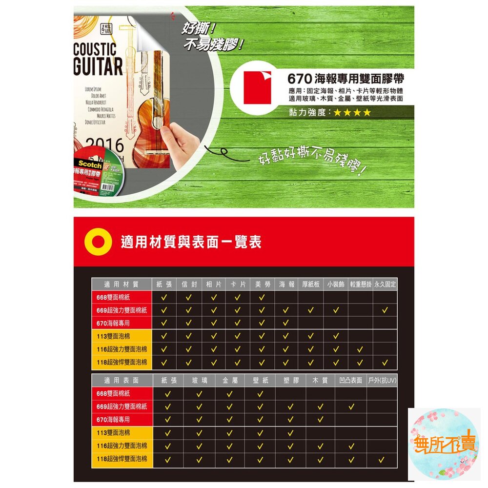 3M 668 雙面膠帶: DIY 手工美勞美術 雙面膠-圖片-4