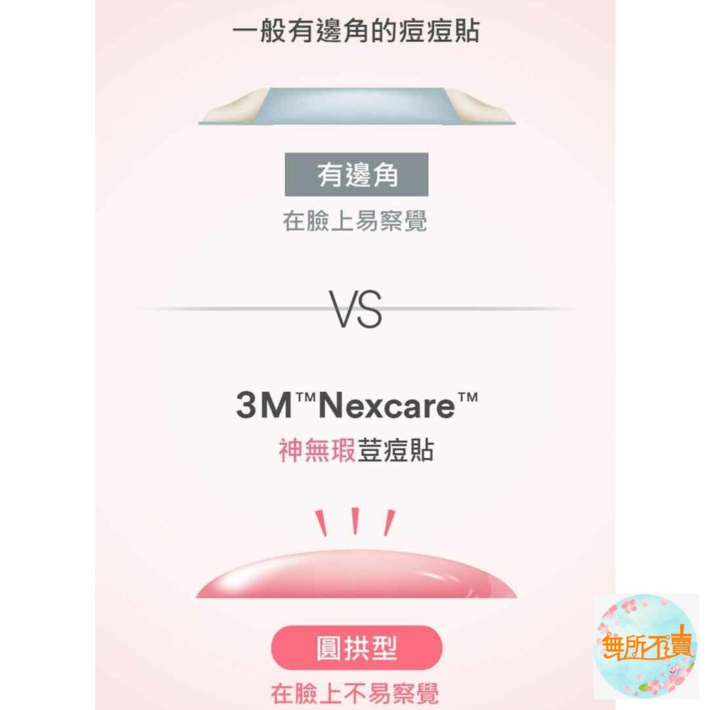 3M 神無瑕荳痘貼 Easy Pick 妙巧貼 綜合(27入/包)-圖片-5