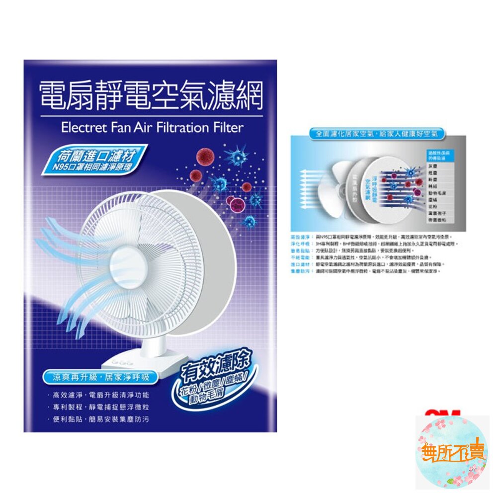 《出清品》3M淨呼吸電扇靜電濾網:12吋/14吋/16吋(單入裝)(買ㄧ送ㄧ)-圖片-2