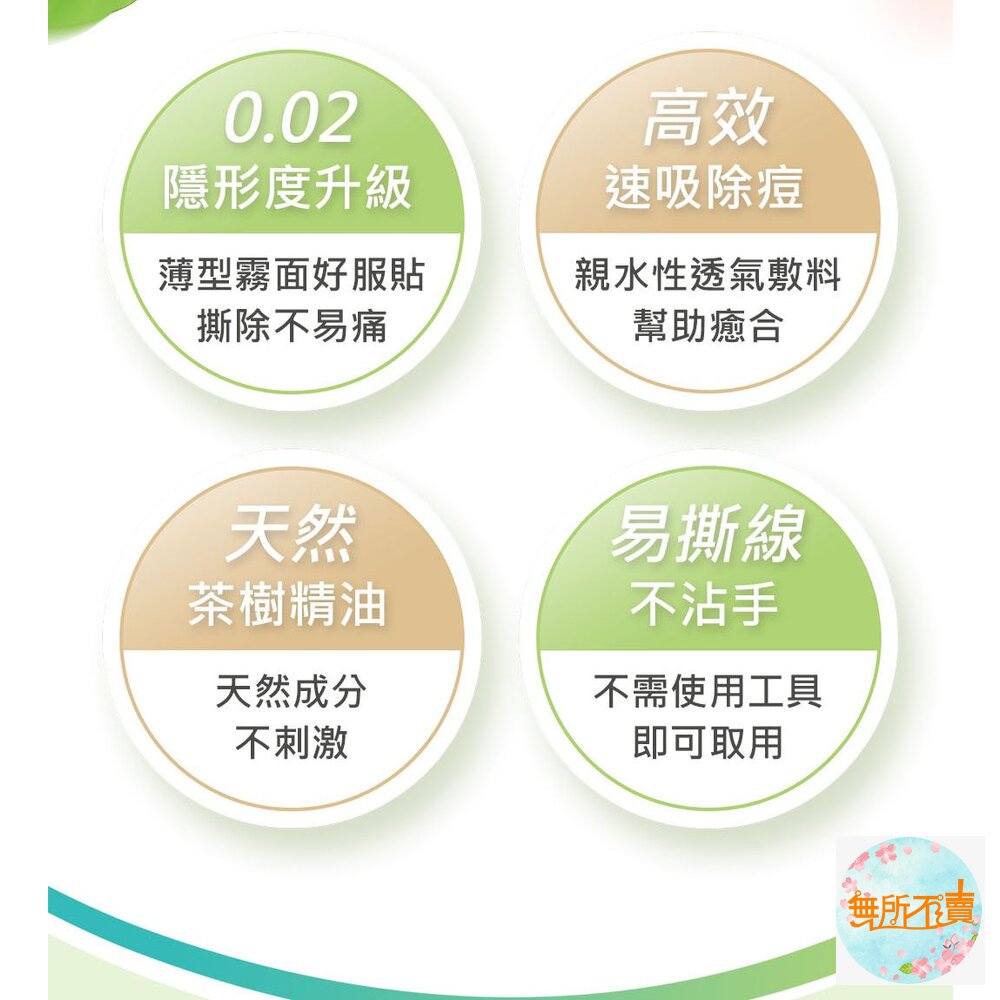 3M 神隱形荳痘貼 綜合(32入/包)-圖片-4