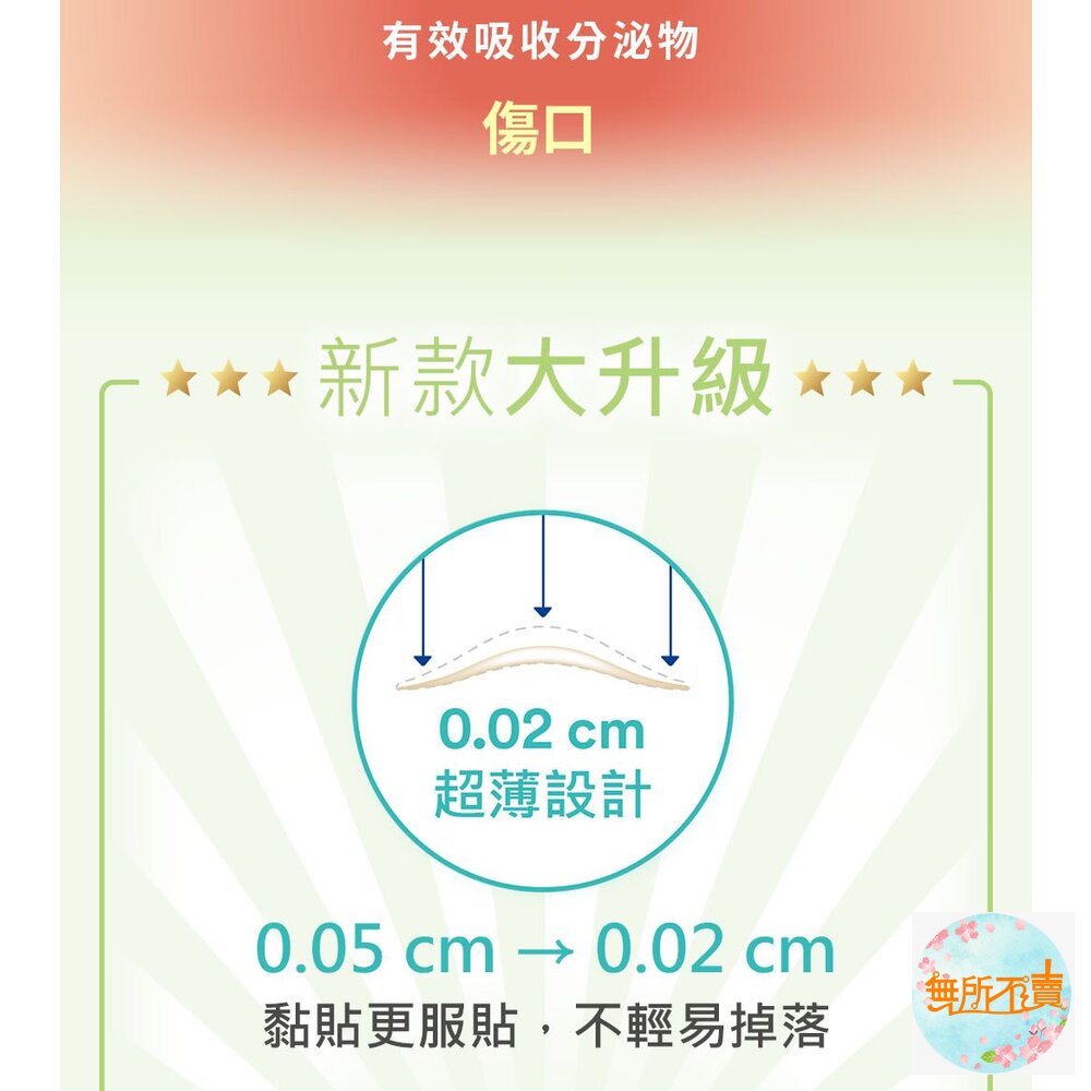 3M 神隱形荳痘貼 綜合(32入/包)-圖片-6