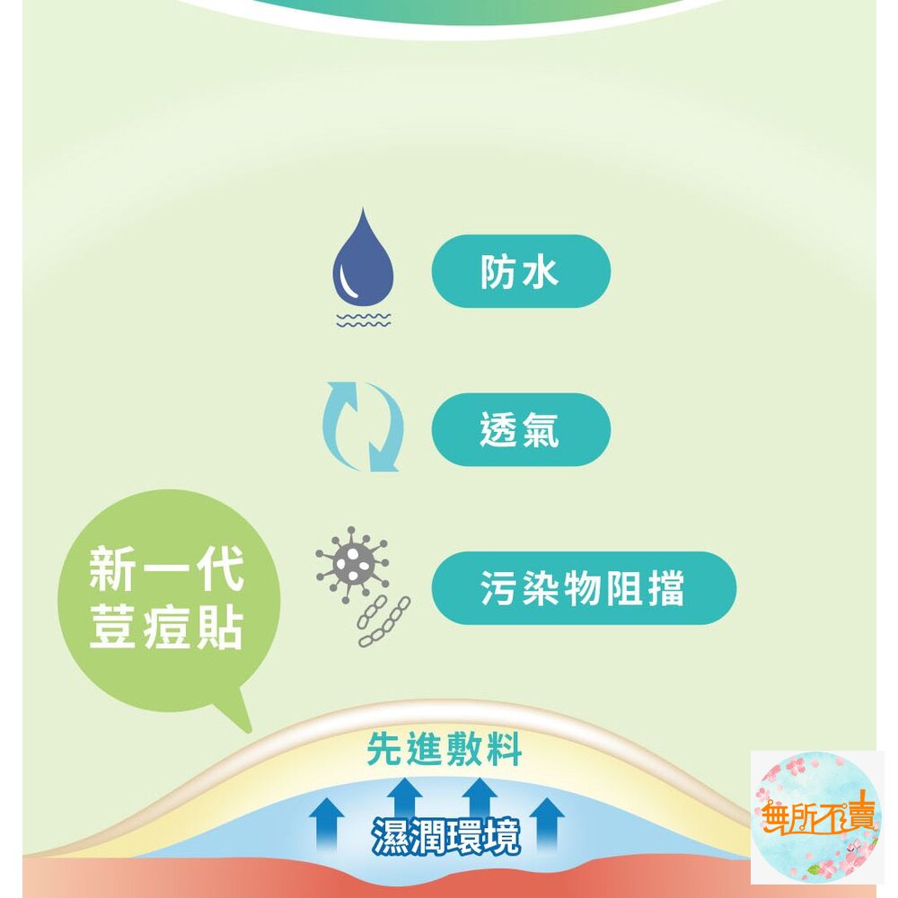 3M 神隱形荳痘貼 添加茶樹精油 小痘(30入/包)-圖片-5