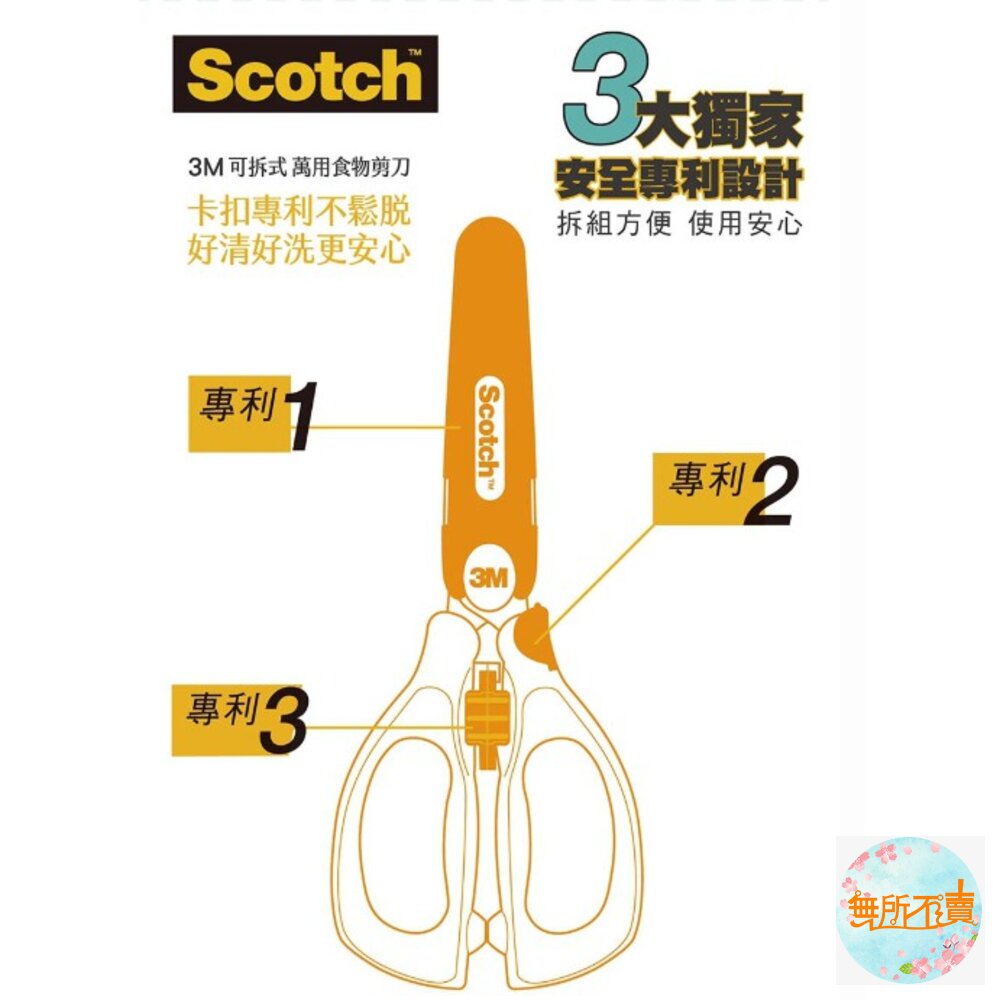 3M Scotch 可拆式萬用食物剪刀 寶寶剪刀 牙套剪刀-圖片-3