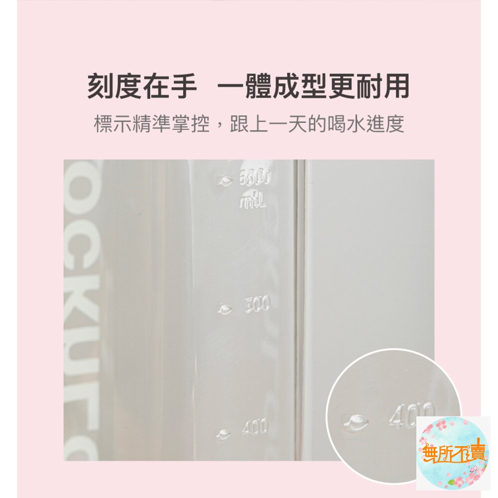 樂扣樂扣Q咪樂吸管杯750ml/牛奶軟糖(ABF909GRY)/藍莓軟糖(ABF909BLU)/萊姆軟糖(ABF909L-圖片-8