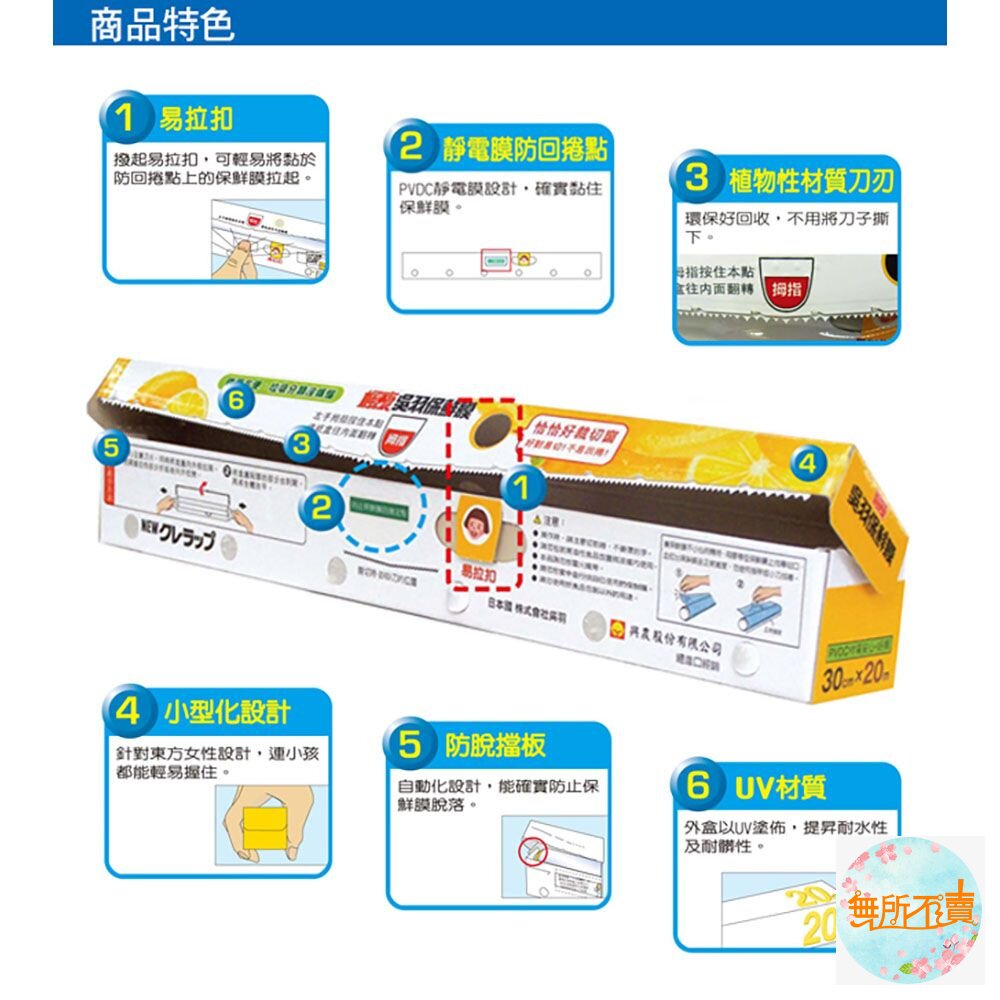 楓康吳羽保鮮膜:30cmx60cm/30cmX20M(大)-圖片-7