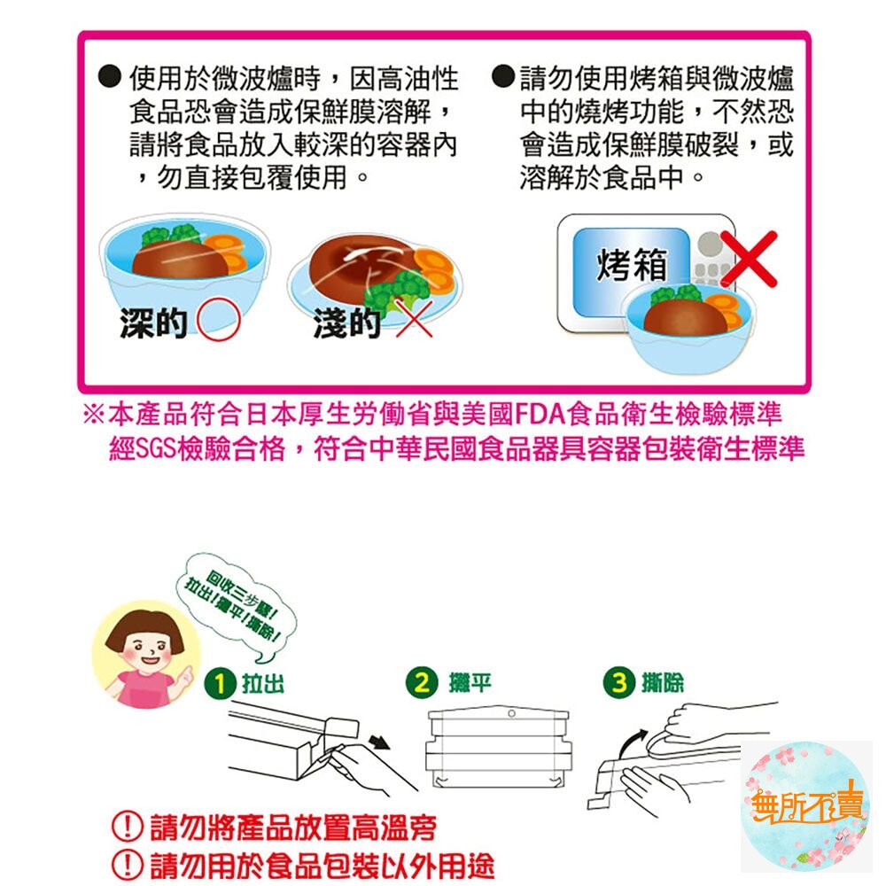 楓康吳羽保鮮膜:30cmx60cm/30cmX20M(大)-圖片-9
