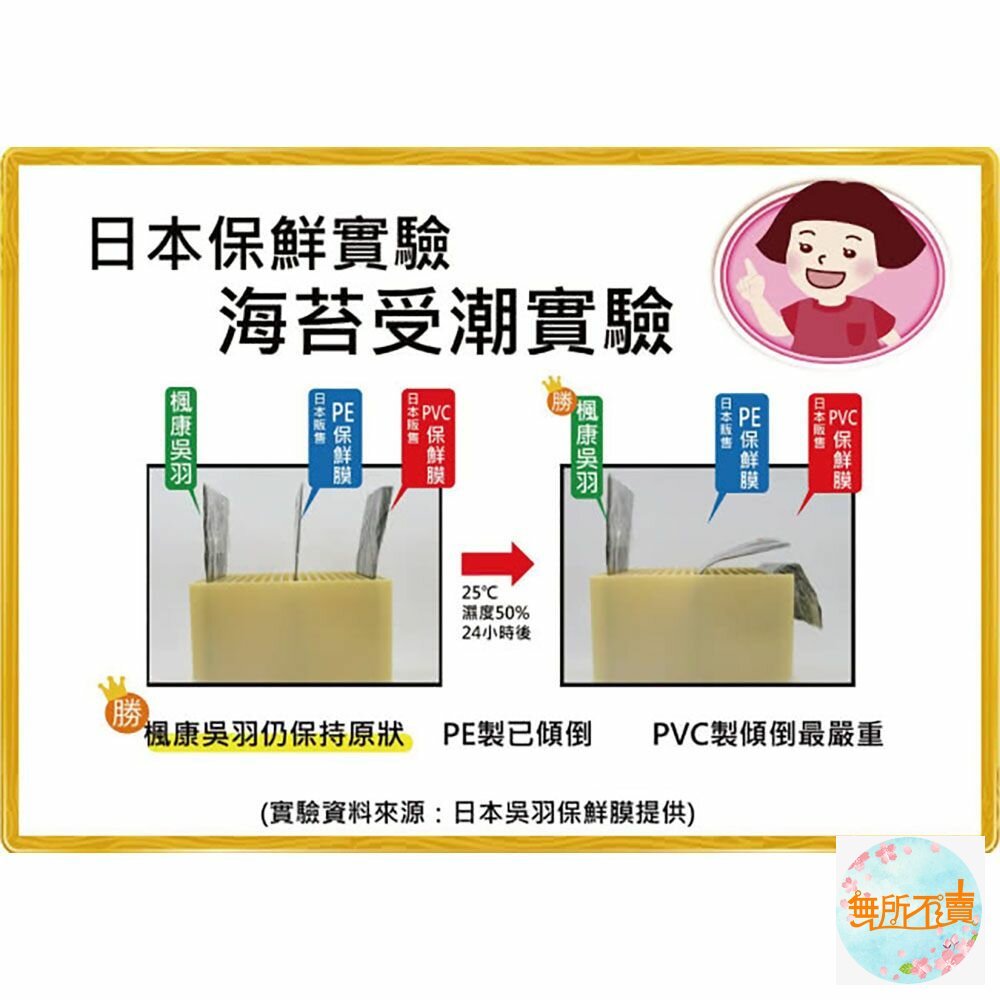 楓康吳羽保鮮膜30cmX60m-圖片-2