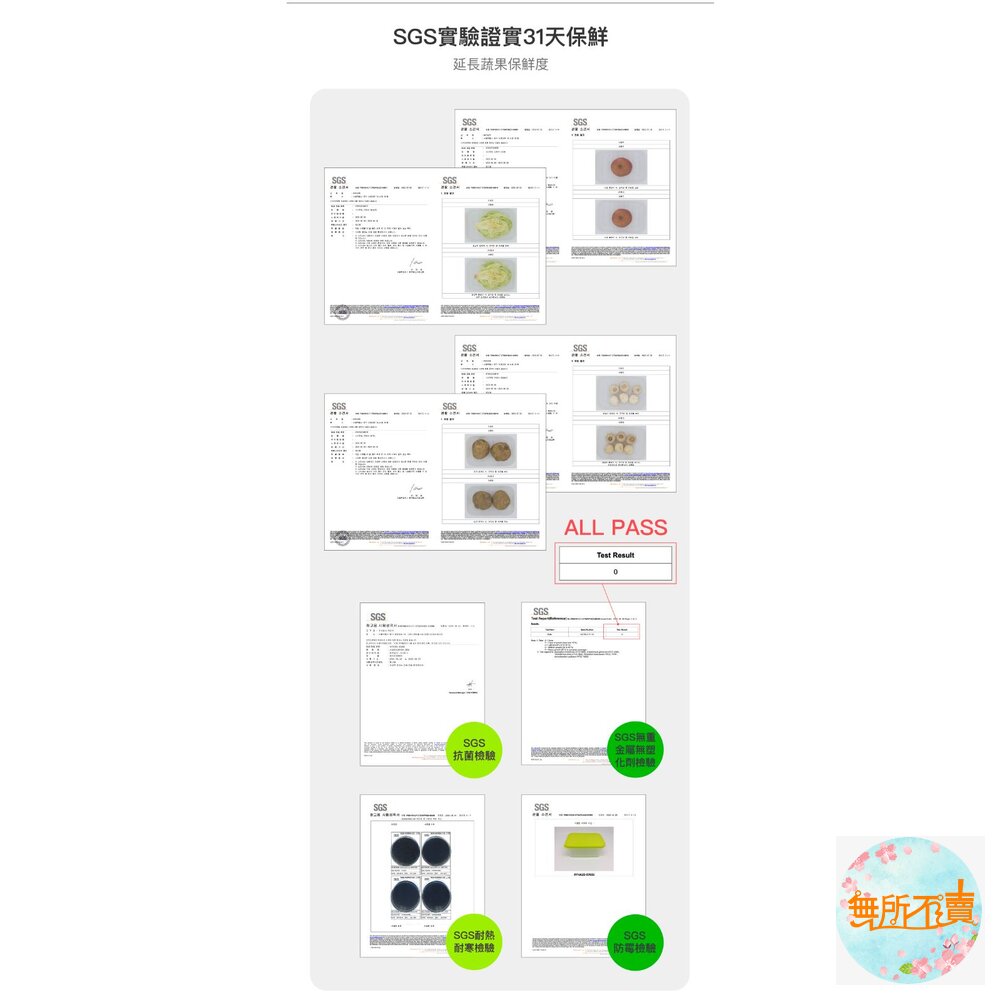 樂扣 智慧極鮮保鮮盒2入-圖片-11