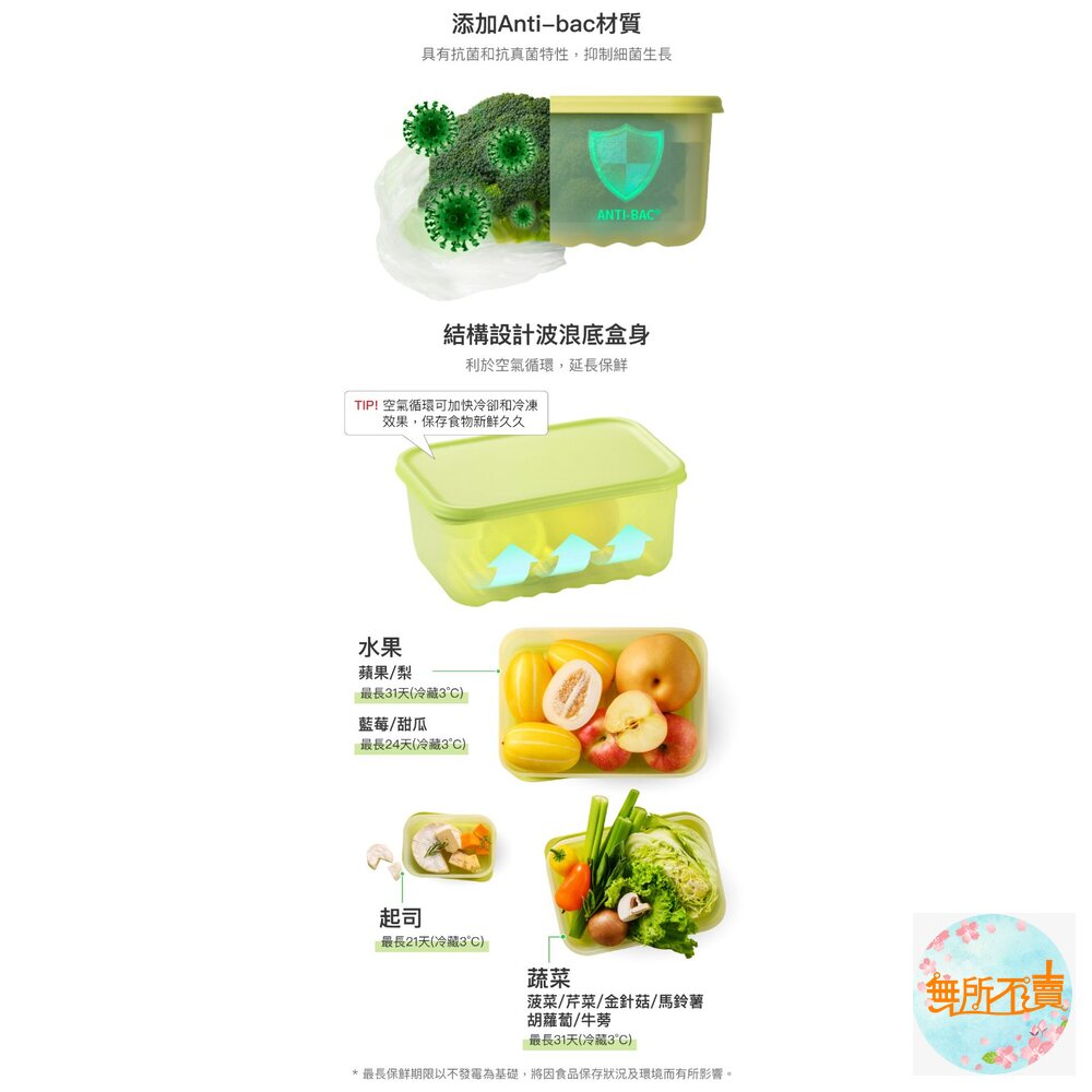 樂扣 智慧極鮮保鮮盒2入-圖片-5