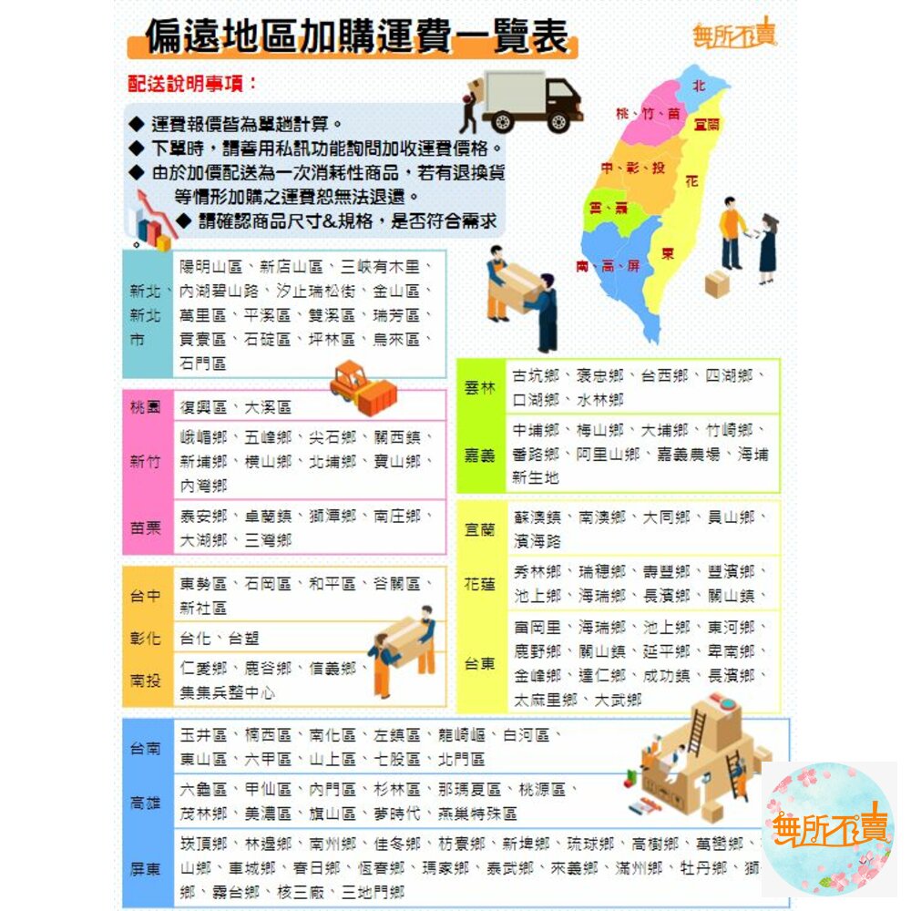 大件商品或偏遠地區及山區(聯運區)運費補貼,發票另寄,差額補貼,加購處