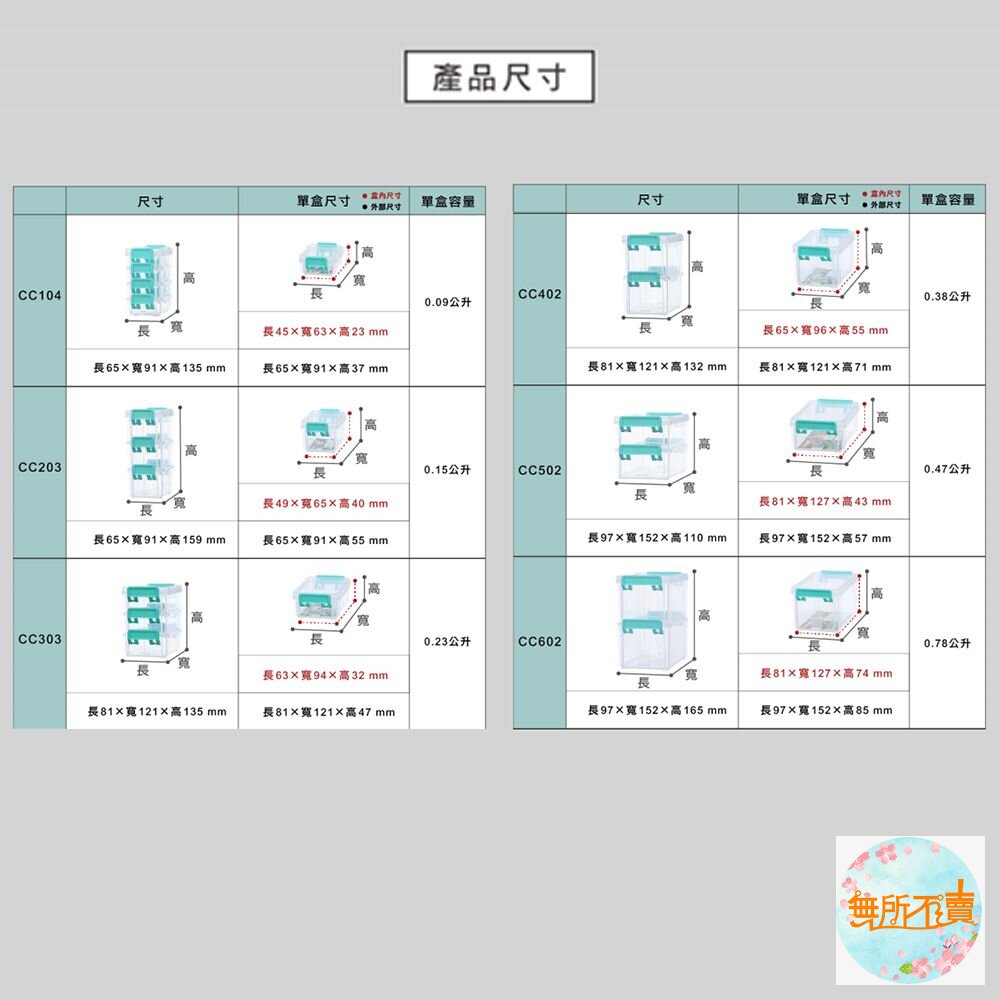 聯府 高點連結盒1-6號-圖片-8