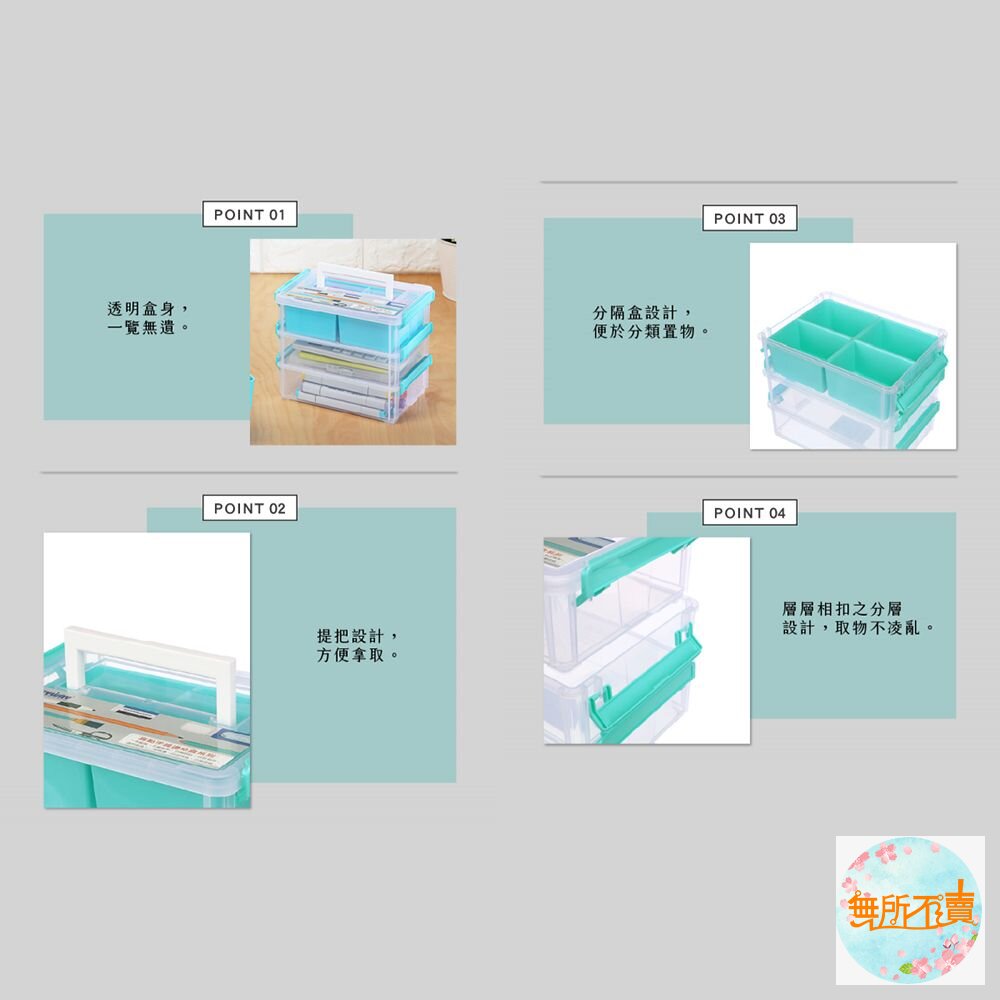 聯府 7號高點連結盒(3層T1) CC7031-圖片-2