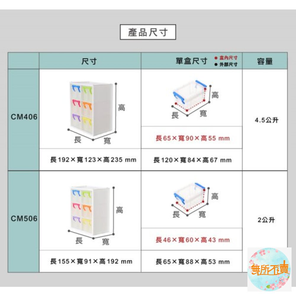 聯府 小嬌點連結盒(6入) CM-506-圖片-4