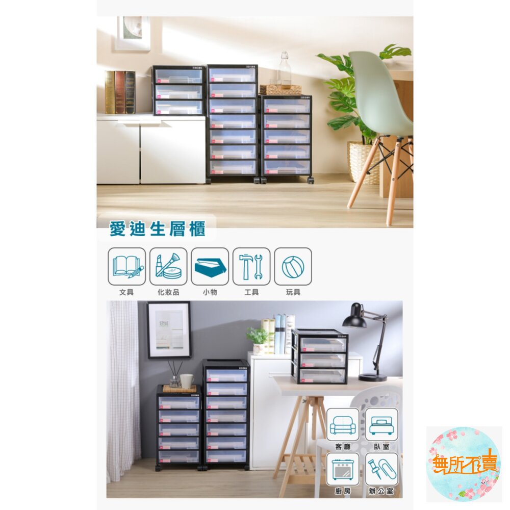 聯府 愛迪生附輪層櫃(收納櫃 公文櫃 資料收納 置物櫃)-圖片-7