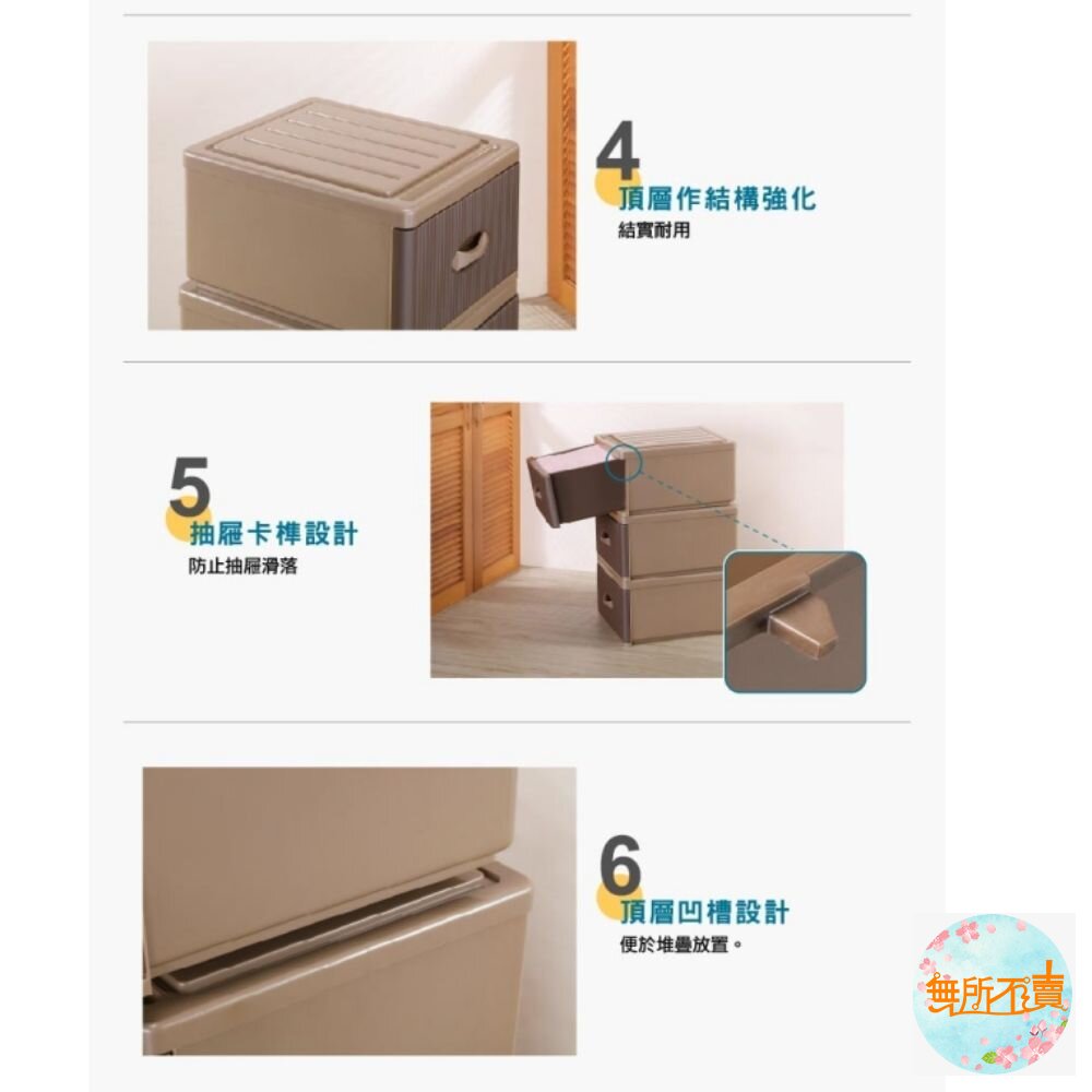 MIT風尚DJ09抽屜整理箱單入:26L-圖片-3