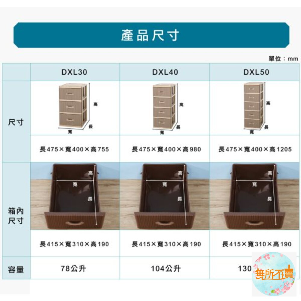 台灣製 KEYWAY 聯府風尚層櫃 ( 收納櫃 整理櫃 斗櫃 置物櫃 抽屜櫃 衣物櫃)-圖片-4