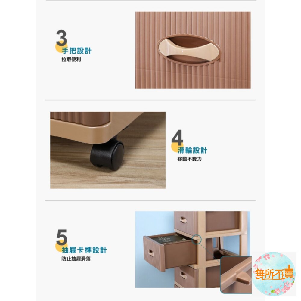 台灣製 KEYWAY 聯府風尚層櫃 ( 收納櫃 整理櫃 斗櫃 置物櫃 抽屜櫃 衣物櫃)-圖片-6