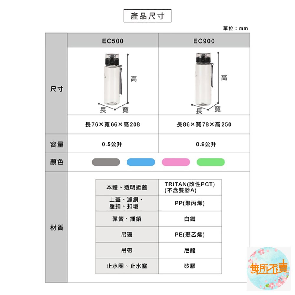 聯府 清水站500cc水壺 EC-500-圖片-2