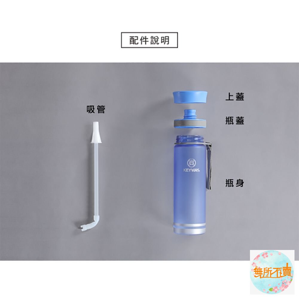聯府 水雲彩吸管水壺570ML(L) EG-570-圖片-7
