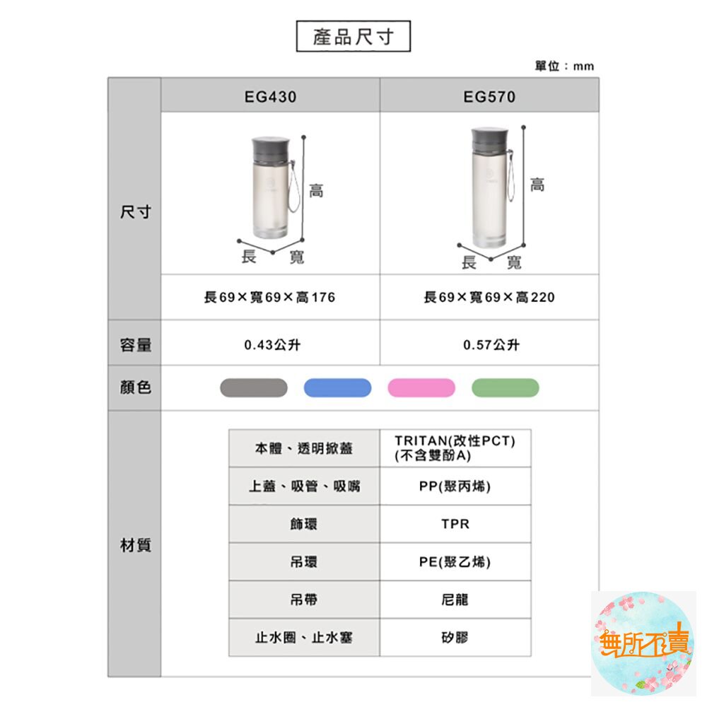 聯府 水雲彩吸管水壺570ML(L) EG-570-圖片-8