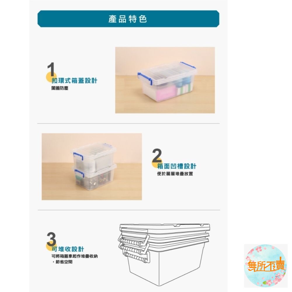 聯府 全方位收納箱7.5L   EQ-06-圖片-3
