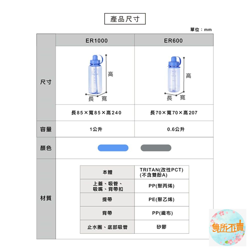 聯府 加水站水壺1L 附背帶 ER-1000-圖片-2