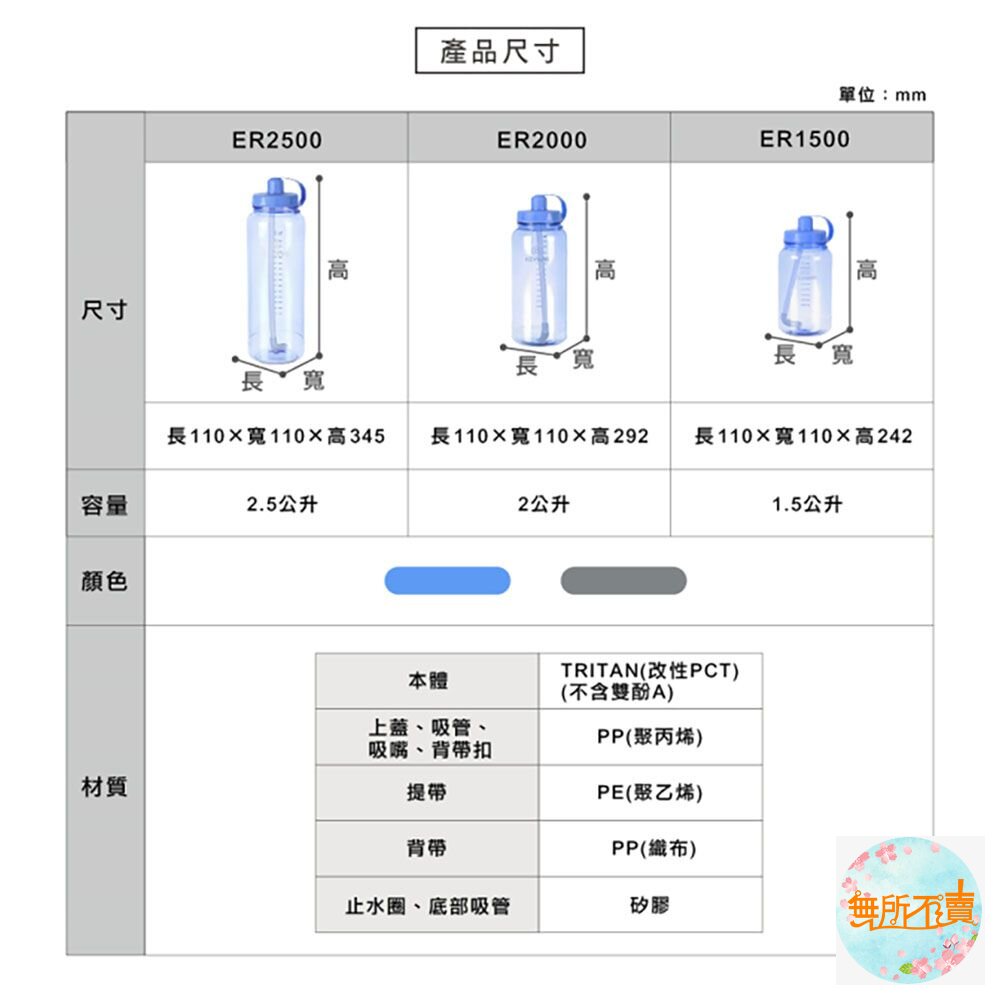 聯府 加水站水壺2L 附背帶 ER-2000-圖片-2