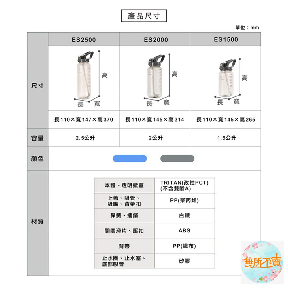 聯府 太空站吸管水壺 ES-2000-圖片-1