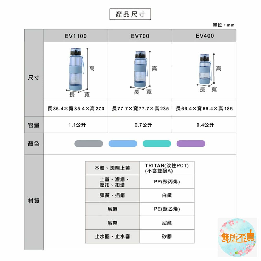 聯府 喝水站400cc隨身瓶 EV-400-圖片-3