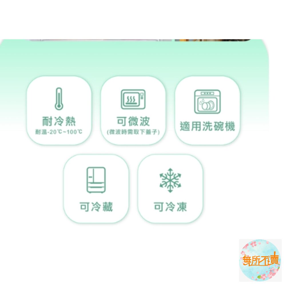 台灣製聯府 青松微波保鮮盒:長型 /圓型 /方型 可微波保鮮盒 便當盒 密封盒 副食品保存盒-圖片-3