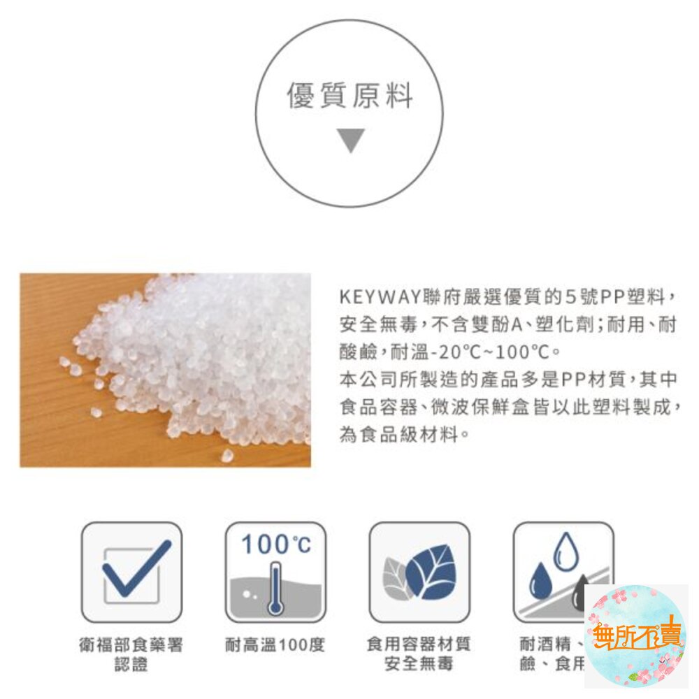 聯府 青松長型保鮮盒380ml(5入 )GIR-380-圖片-4