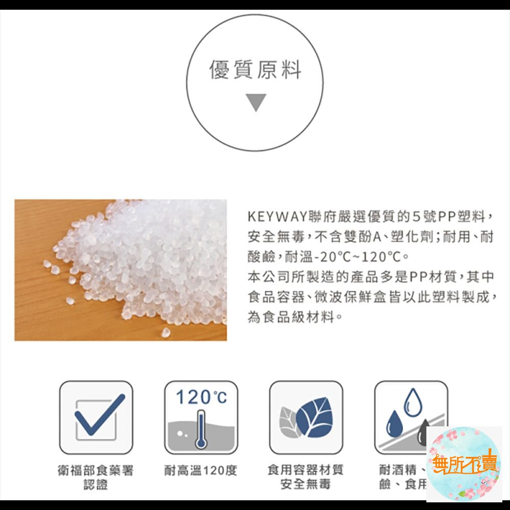 聯府 巧麗分格密封盒:G600/G800 食物儲存盒 收納盒 副食品盒-圖片-7