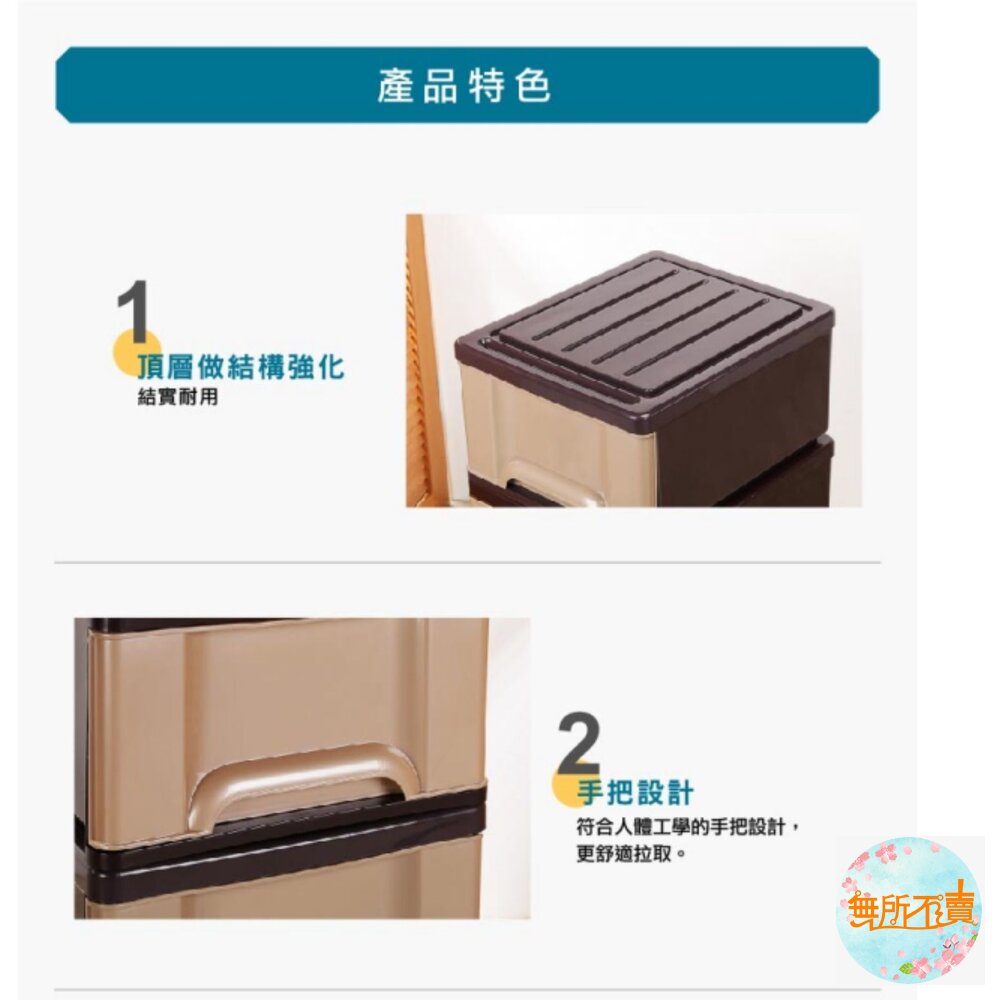 MIT聯府  GT095 抽屜整理箱20L 單入-圖片-1