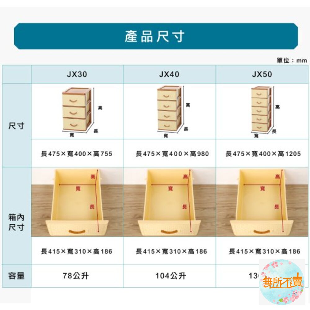 KEYWAY 聯府佐藤層櫃(附輪) 整理櫃-圖片-2