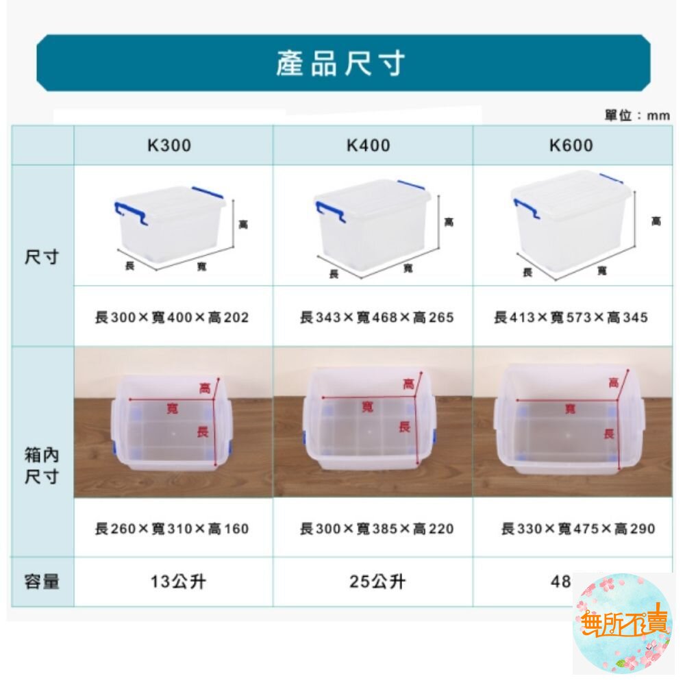 KEYWAY(同系列不能併單)滑輪整理收納箱110L(附底輪)K-1200含上蓋-圖片-4