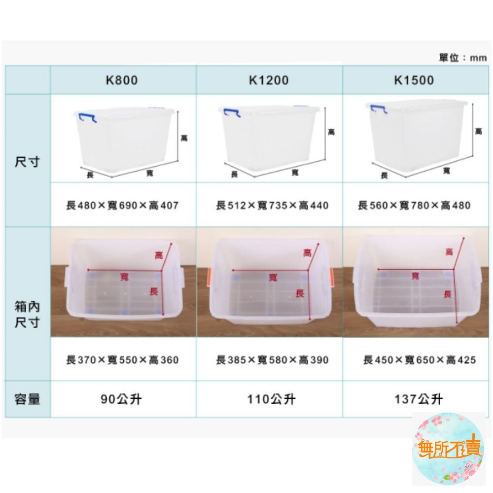 KEYWAY(同系列不能併單)滑輪整理收納箱110L(附底輪)K-1200含上蓋-圖片-5