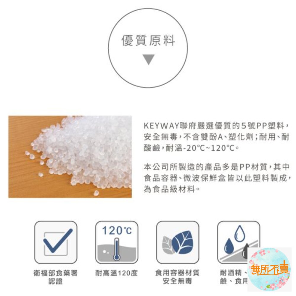 聯府 天廚手提保鮮盒 KI-H3400-圖片-5