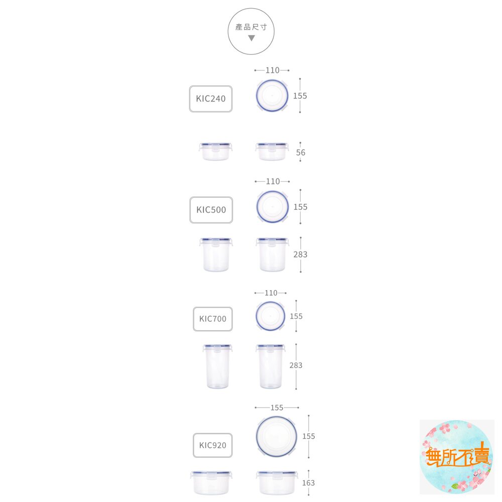 聯府 天廚圓型保鮮盒 :環扣密封盒不外漏 附蓋 可超取 樂扣盒 密封盒 副食品-圖片-6