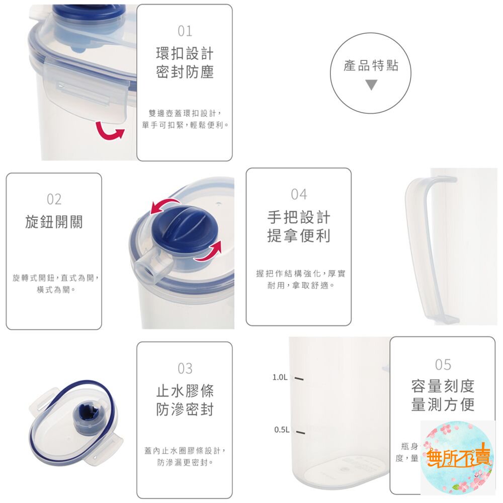 聯府 天廚冷水壺2L KIT2000-圖片-2