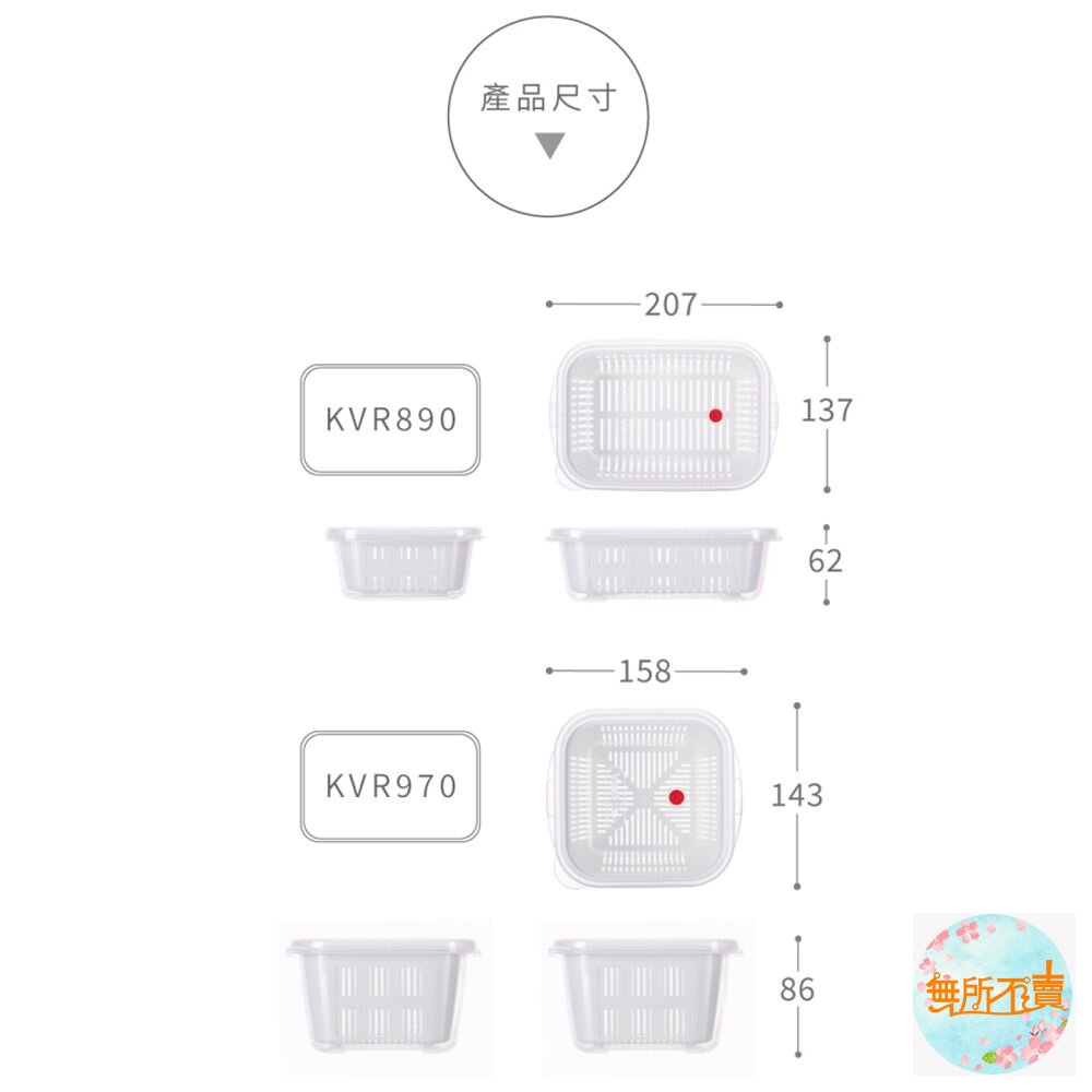 台灣製KEYWAY聯府 小廚師保鮮盒:長型890ML/方型970ML 瀝水保鮮盒 可微波冷凍-圖片-3